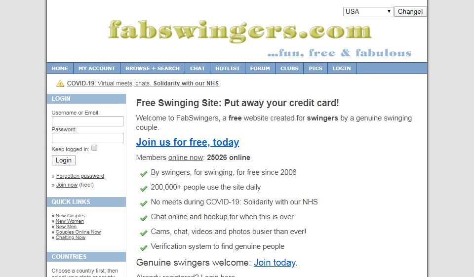 FabSwingers Overzicht 2024