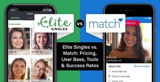 Elite Singles vs. Match: precios, base de usuarios, herramientas y tasas de éxito