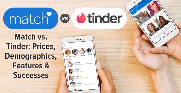 Match vs.Tinder: precios, demografía, características y éxitos